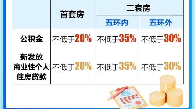 霍伊伦数据：生日夜连续4场破门，预期进球0.14，获评7.5分